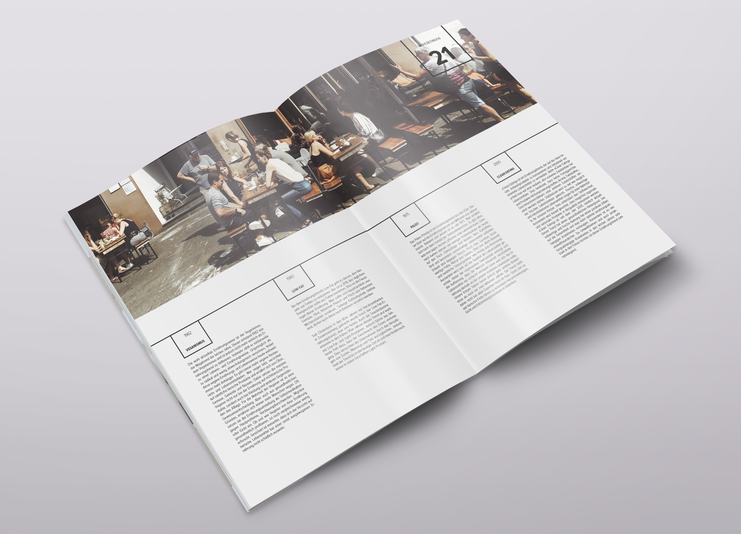 VA_Wohlbefinden_20_21